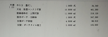 【東京】「（土間コンより）オワコンの方が小さいのに値段が高く不安になった」あとだしじゃんけんワークス