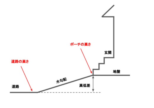 E0A9F4C6-6B7D-423E-BE7F-6427DE4F4691.png