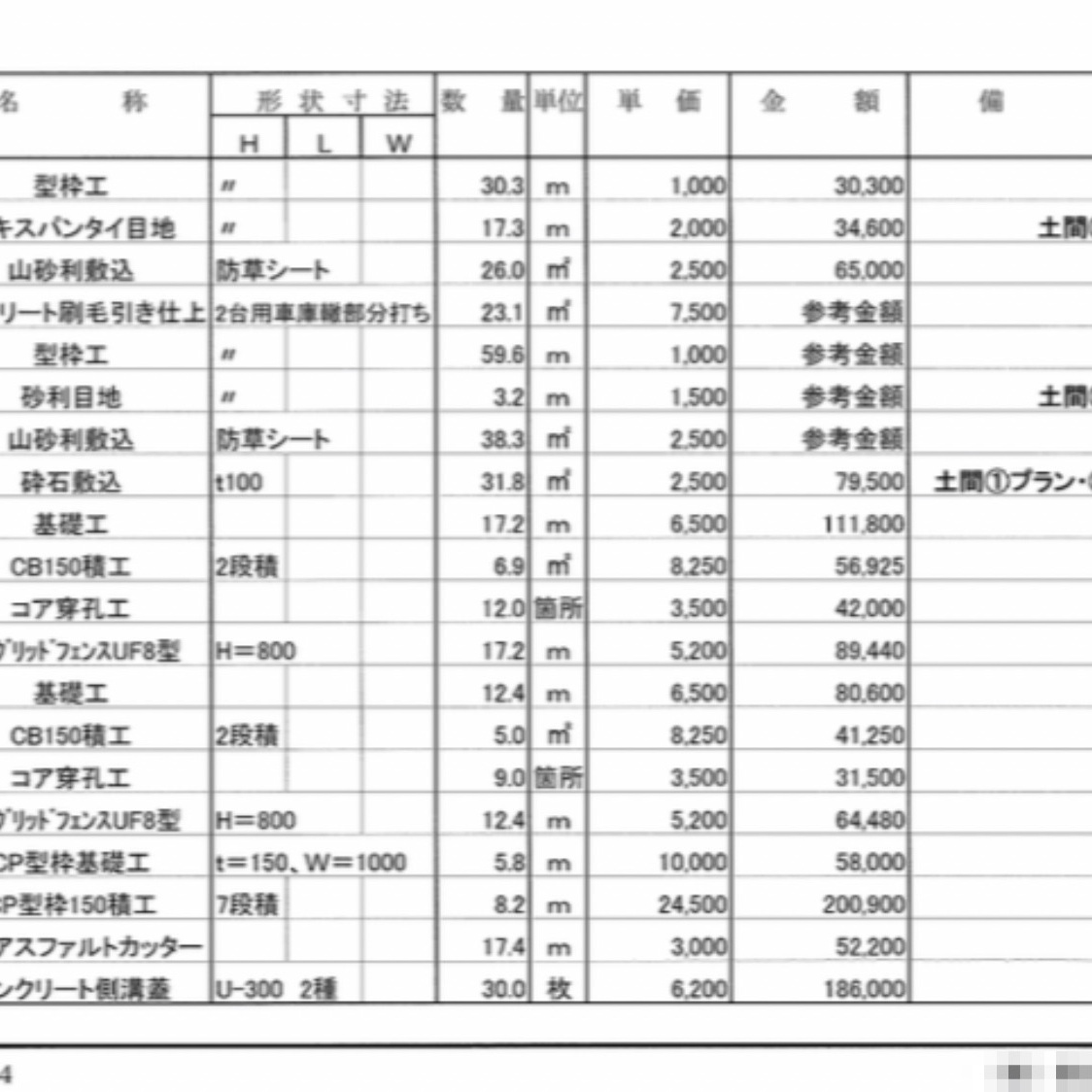 57%OFF!】 晃栄産業  店ハイオス ブラシレス電動ドライバー BL-3000