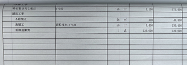 【長野】「密粒度アスファルト舗装 3400円 激安！ 果たしてオコシコン、そして無敵のオワコンは勝てるの？」あとだしじゃんけんワークス