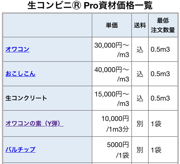 「1万円進呈」「施工研修」「直営施工」「現場立会」「交渉代理」生コンポータルの本気について（月刊生コン 2023/02/27）