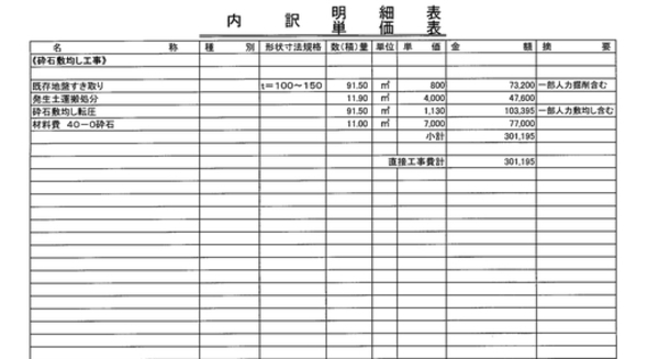 【群馬】「砂利敷きの見積もりとったんだけど、これって高いの？安いの？」