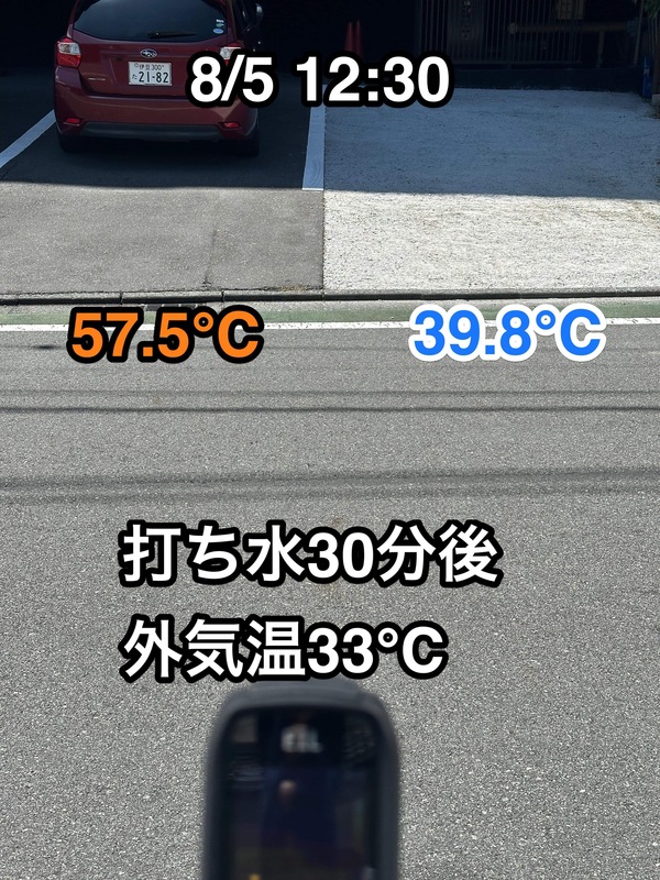 【衝撃】「アスファルトに対して散水したオワコンは 【20℃超】 路面温度が低下した」