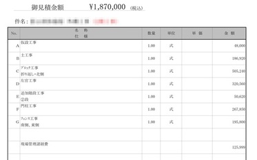 【愛知】「見積りの単価をインターネットで調べみると相場よりも高い気がしています」