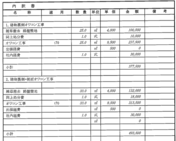 【北海道】「サイトで見たよりも材料費が高すぎる」