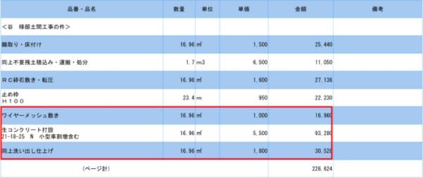 【静岡】「施工実績のある工事業者から【オワコンの方が高くなる】と言われました」