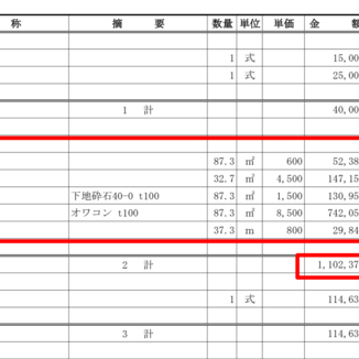 【栃木】「そんなにかかる？あれ？ 50万円減額も！ 違和感抱いたら迷わず相談」