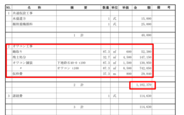 【栃木】「そんなにかかる？あれ？ 50万円減額も！ 違和感抱いたら迷わず相談」