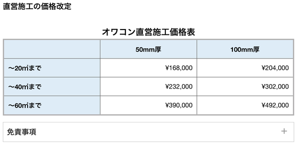 「業者さんが見つかりにくいエリアが減ってきたので 【直営施工】 価格改訂のお知らせ」