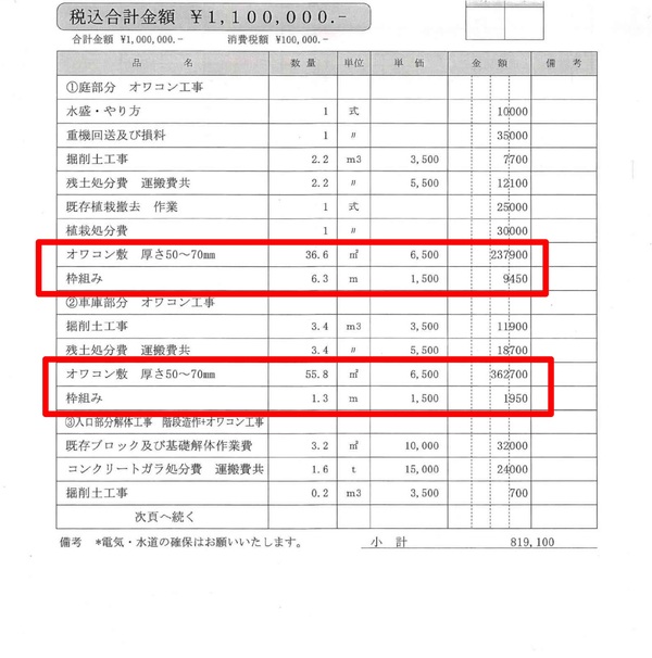 【福島】「長く住む予定のない住宅の外構に提示された 【オワコン】 の見積もり妥当性」