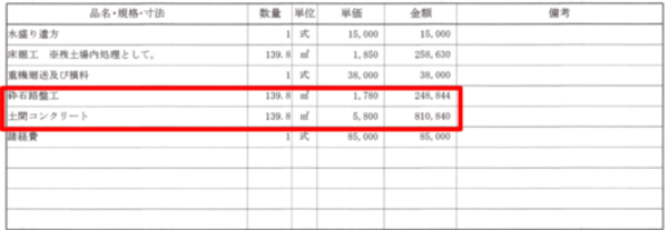 【茨城】「（取り寄せた土間コンの）見積と施工方法についての、妥当性が知りたい」